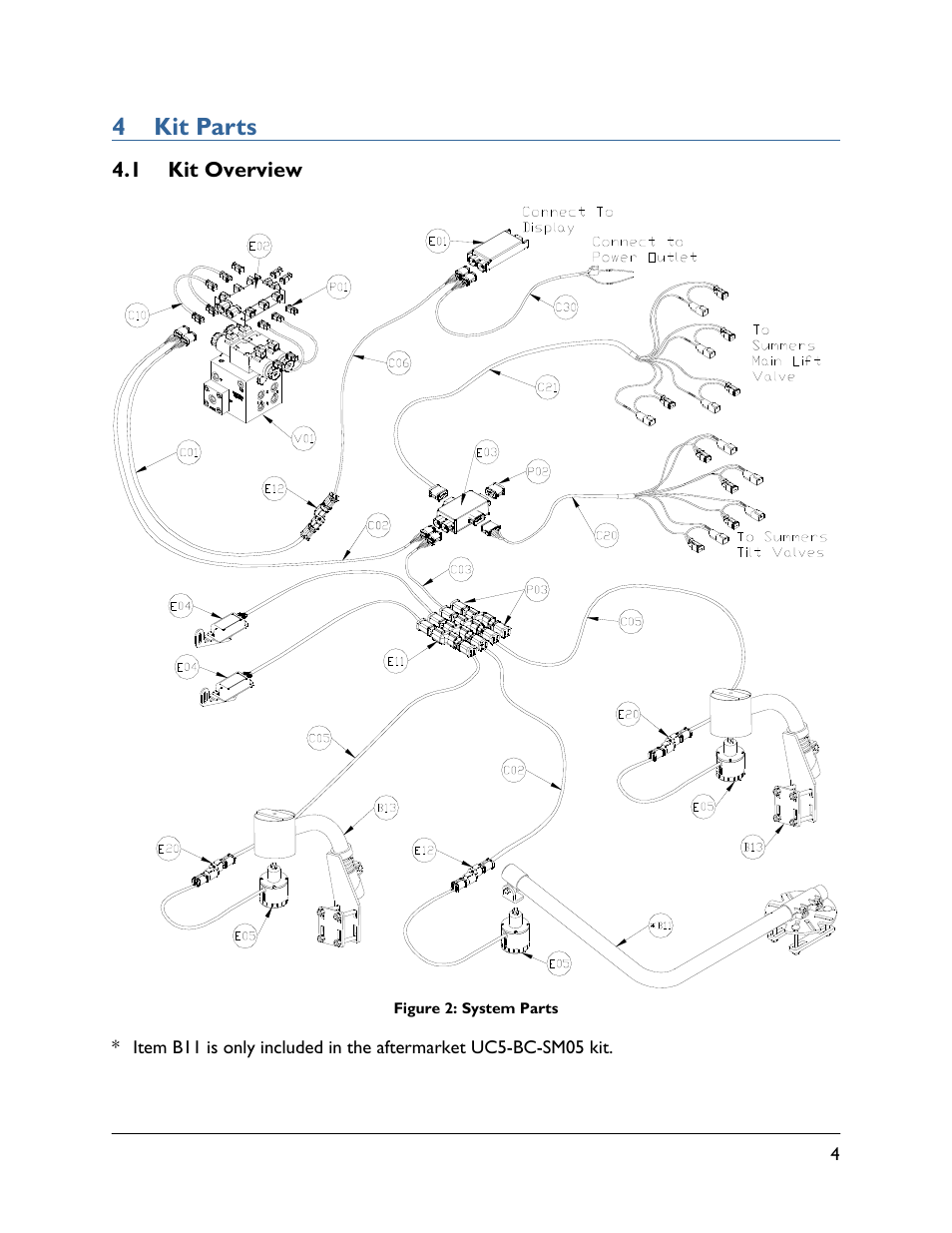 4 kit parts, 1 kit overview | NORAC UC5-BC-SM02 User Manual | Page 7 / 34