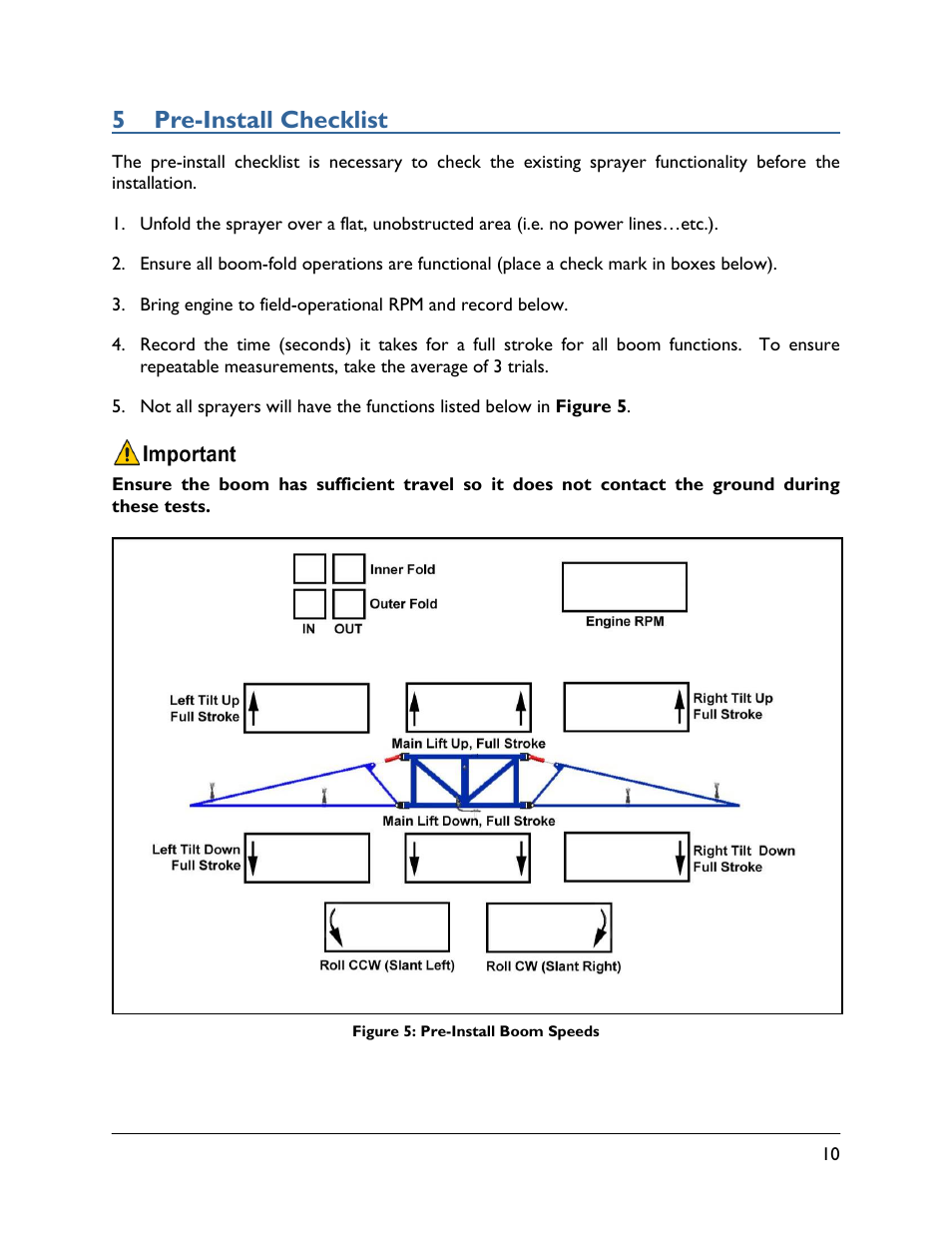 5 pre-install checklist | NORAC UC5-BC-TA01 User Manual | Page 13 / 38