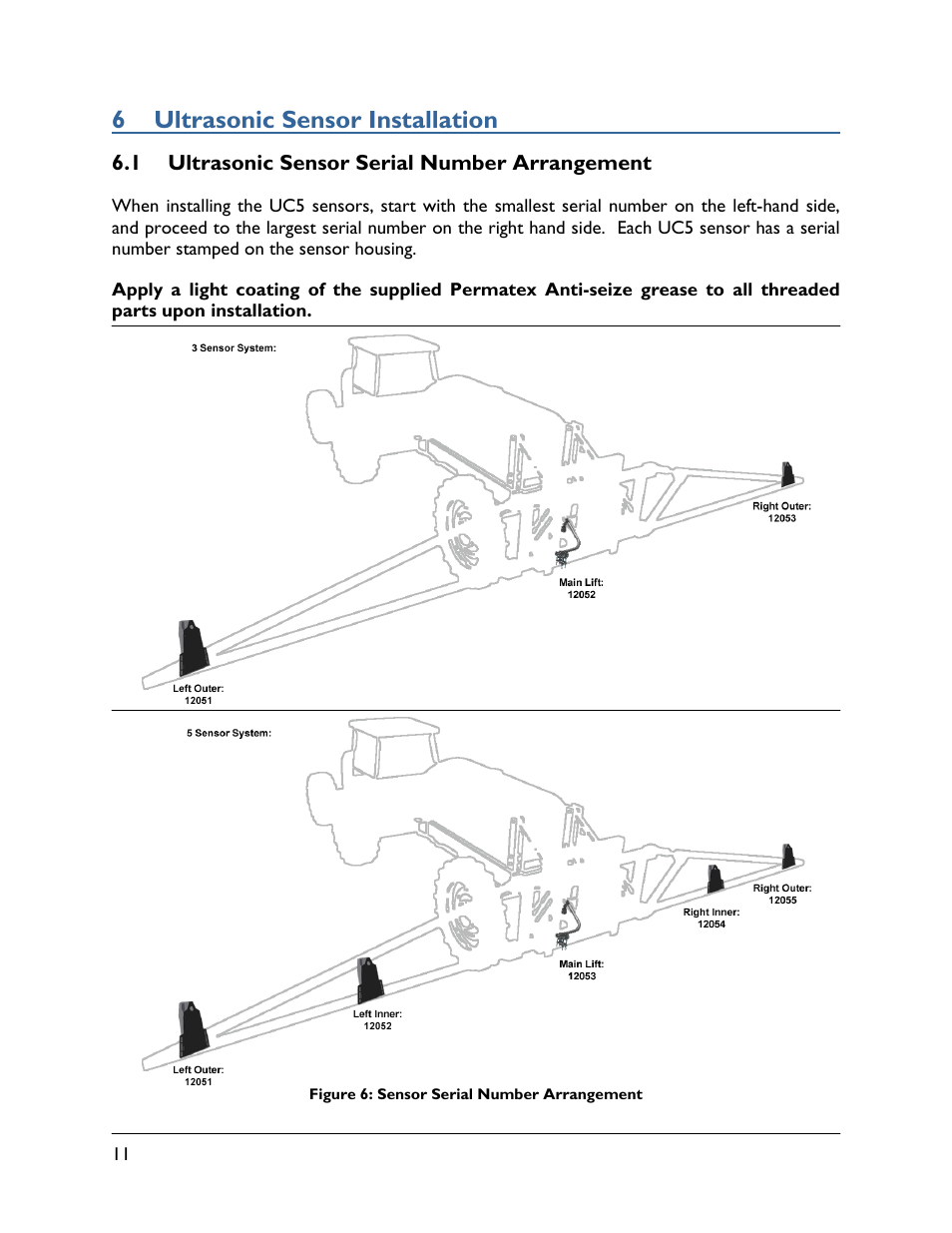 6 ultrasonic sensor installation, 1 ultrasonic sensor serial number arrangement | NORAC UC5-BC-TA01 User Manual | Page 14 / 38