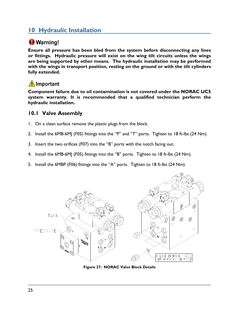 10 hydraulic installation, 1 valve assembly | NORAC UC5-BC-TA01 User Manual | Page 28 / 38