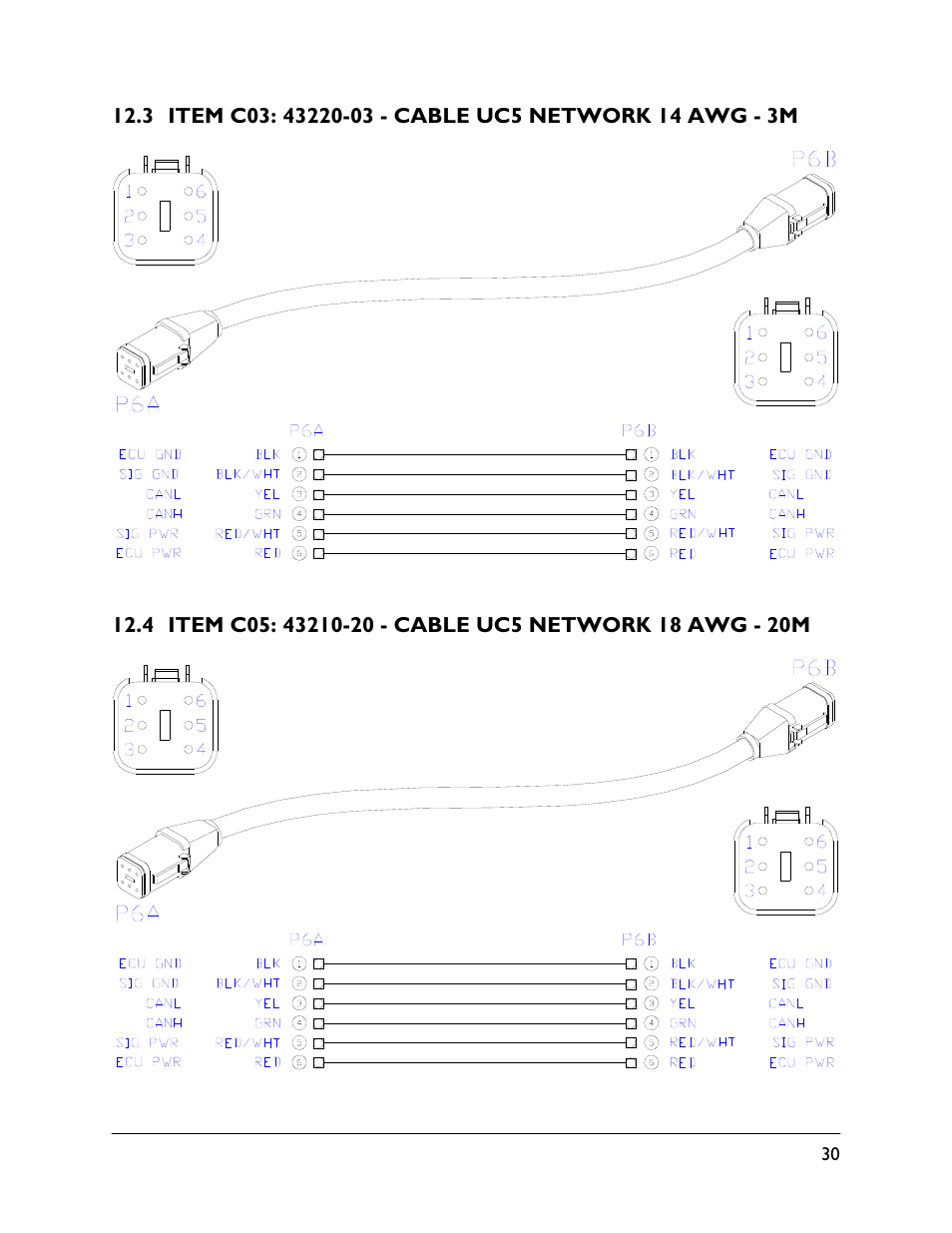 3 item c03: 43220-03, 4 item c05: 43210-20 | NORAC UC5-BC-TA01 User Manual | Page 33 / 38