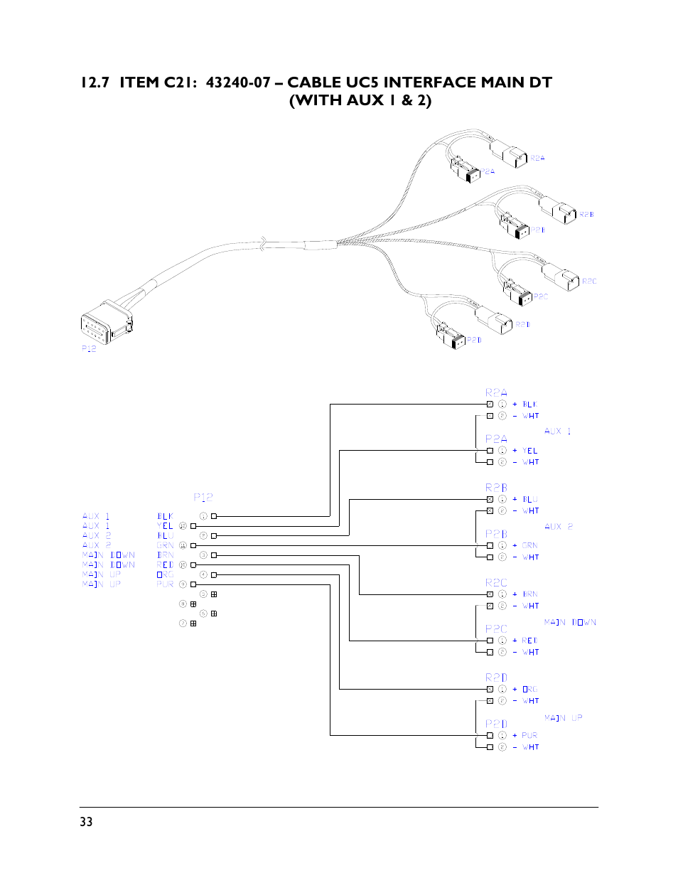 7 item c21: 43240-07 | NORAC UC5-BC-TA01 User Manual | Page 36 / 38