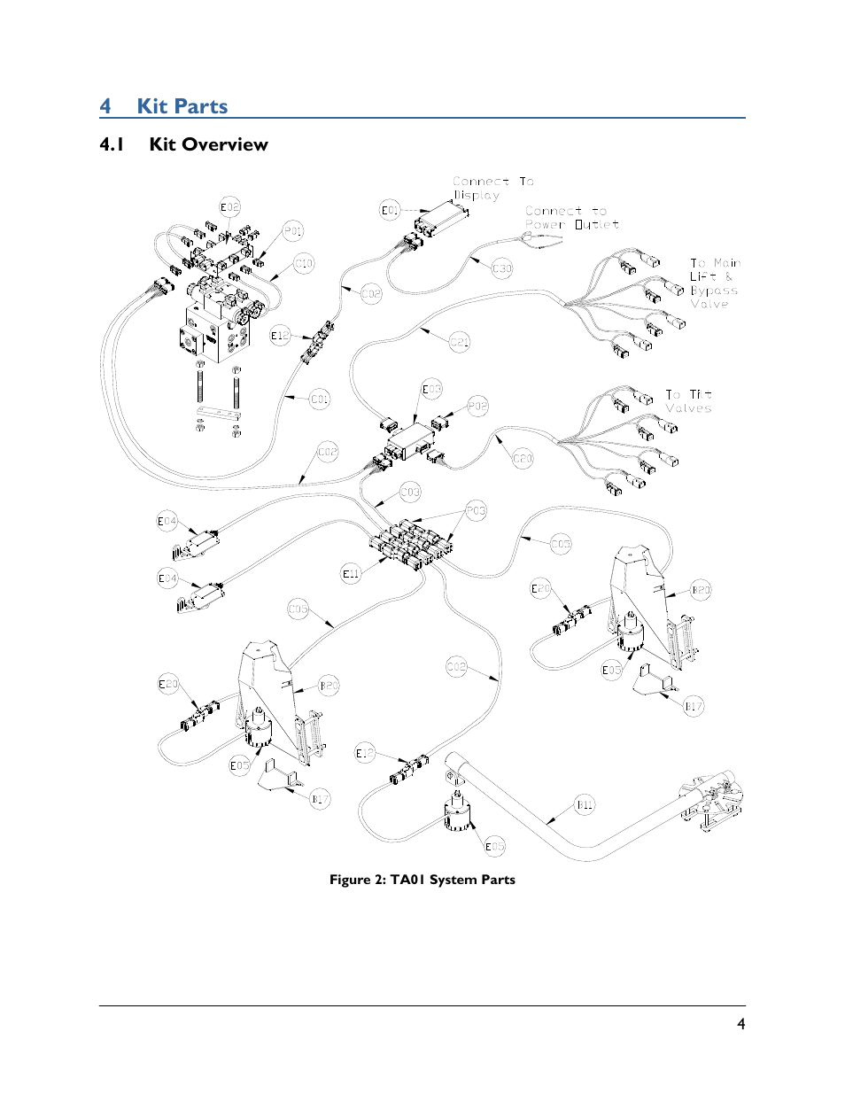 4 kit parts, 1 kit overview | NORAC UC5-BC-TA01 User Manual | Page 7 / 38