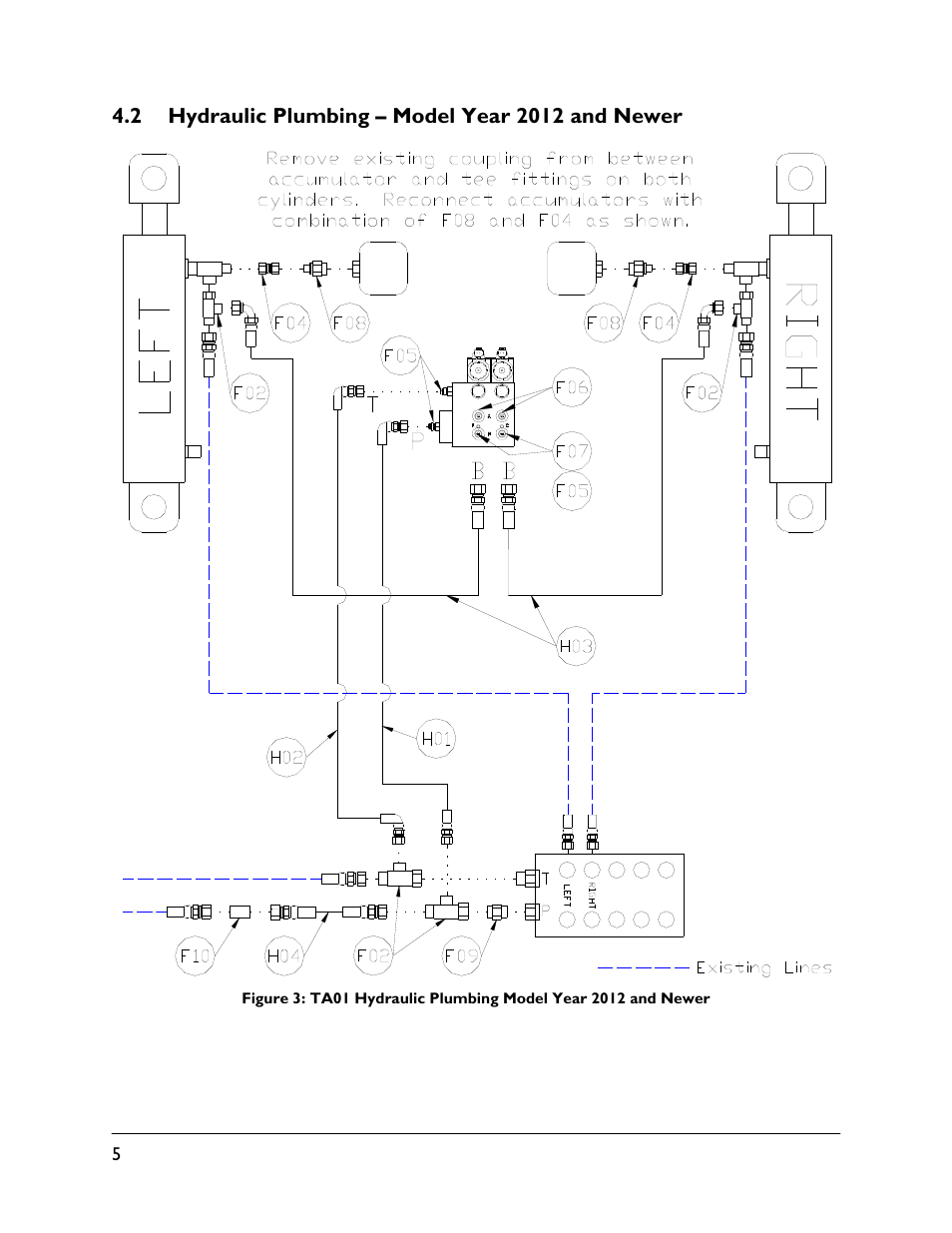 2 hydraulic plumbing – model year 2012 and newer | NORAC UC5-BC-TA01 User Manual | Page 8 / 38