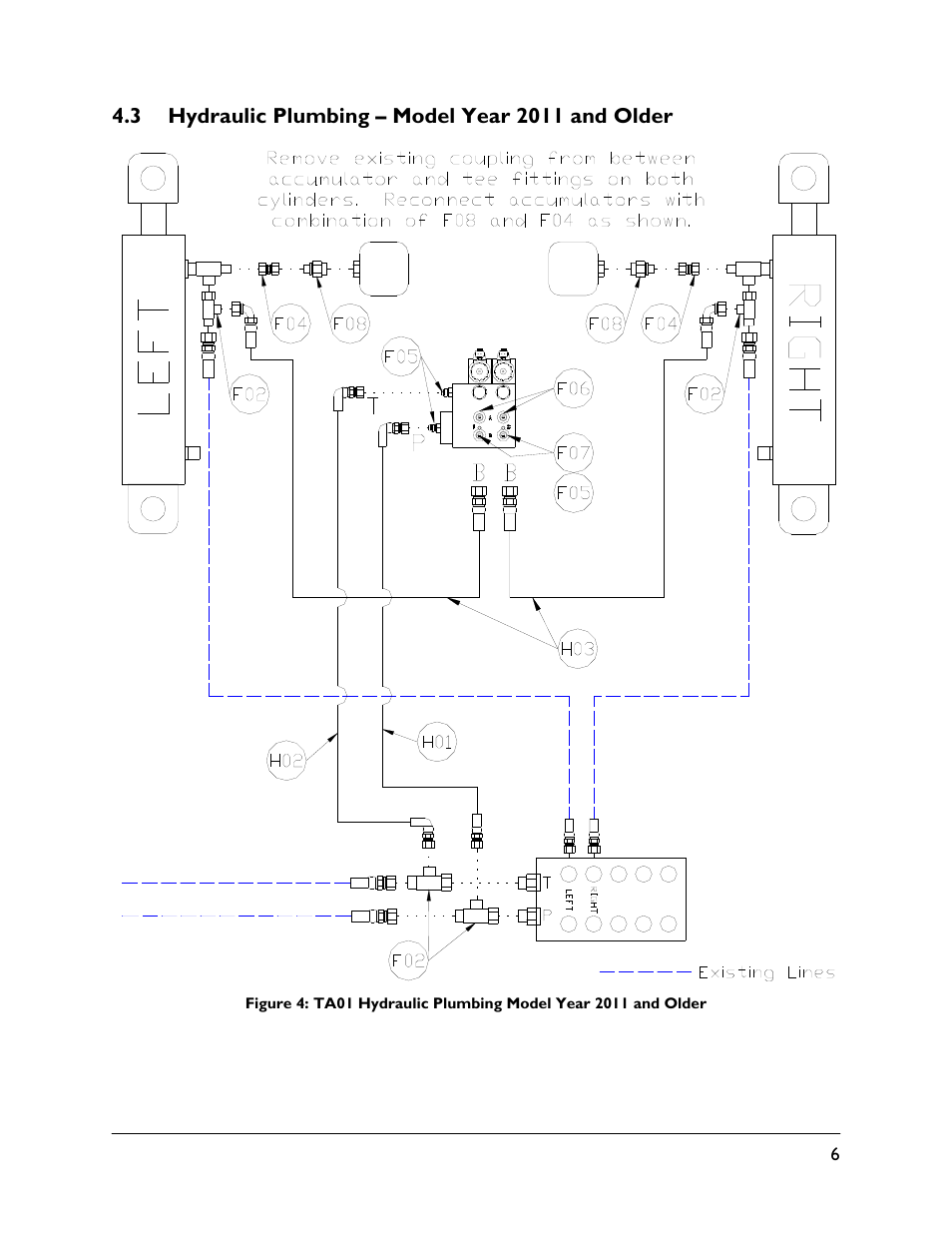 3 hydraulic plumbing – model year 2011 and older | NORAC UC5-BC-TA01 User Manual | Page 9 / 38