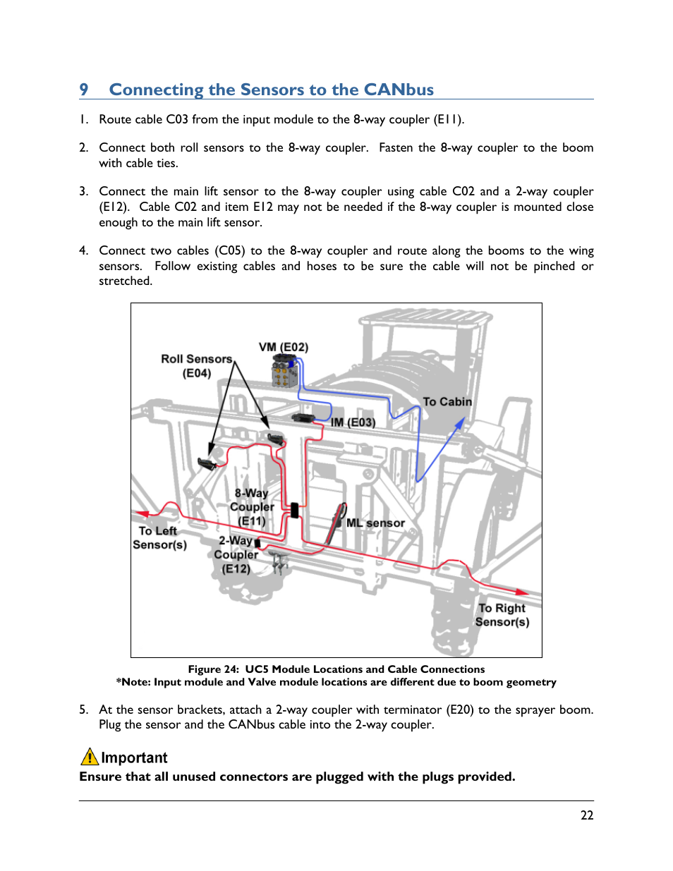 9 connecting the sensors to the canbus | NORAC UC5-BC-VS01 User Manual | Page 25 / 36