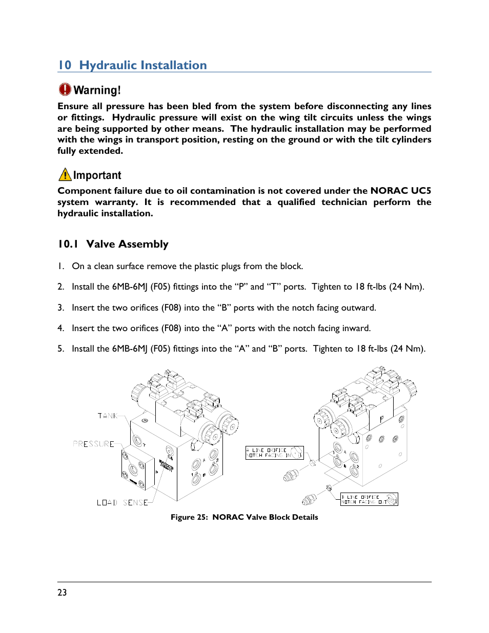 10 hydraulic installation, 1 valve assembly | NORAC UC5-BC-VS01 User Manual | Page 26 / 36