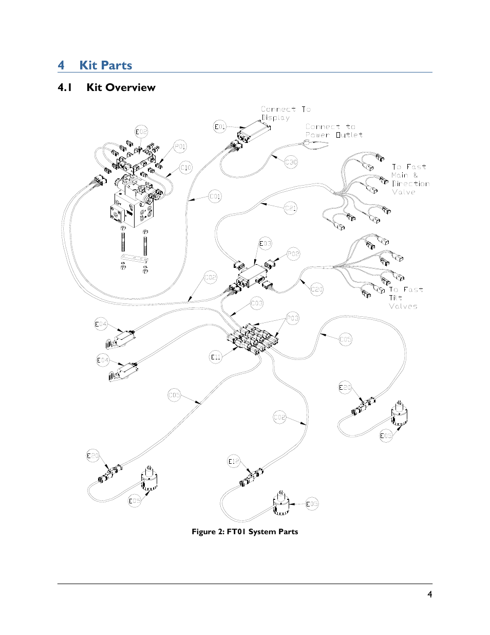 4 kit parts, 1 kit overview | NORAC UC5-BC-FT01 User Manual | Page 7 / 34