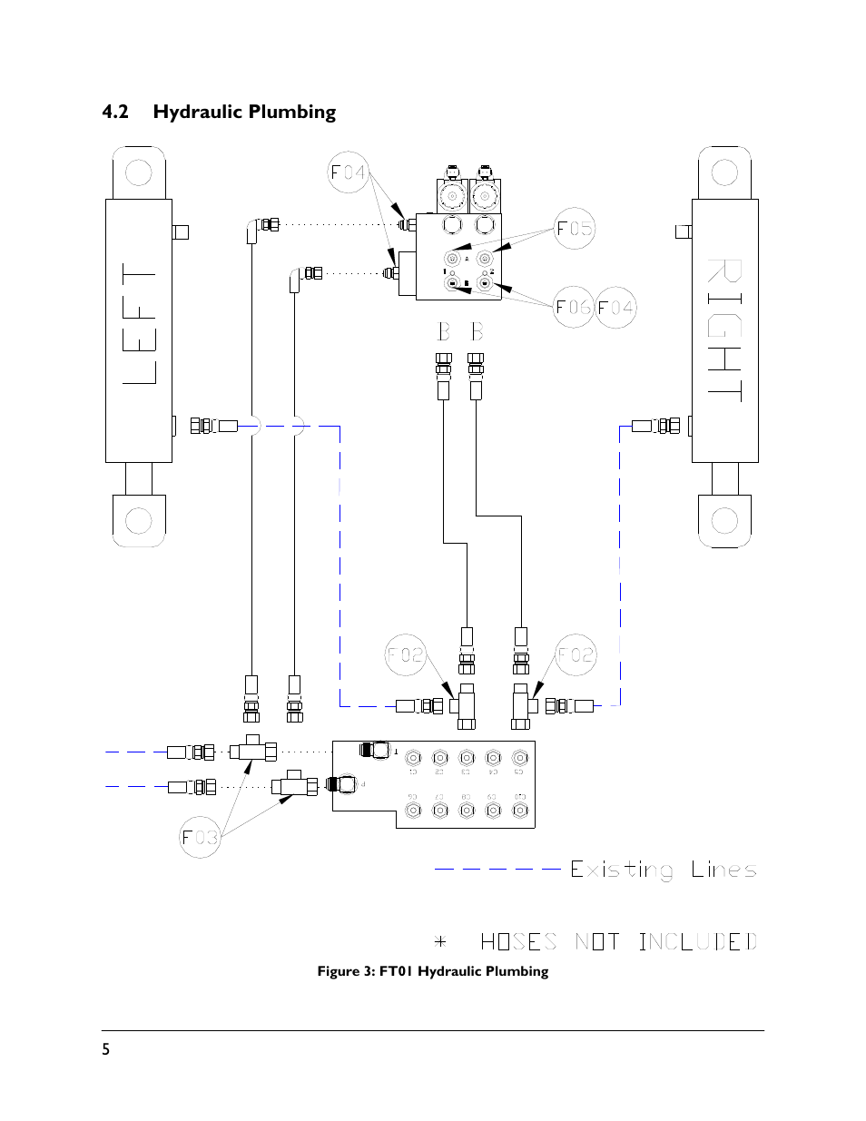 2 hydraulic plumbing | NORAC UC5-BC-FT01 User Manual | Page 8 / 34