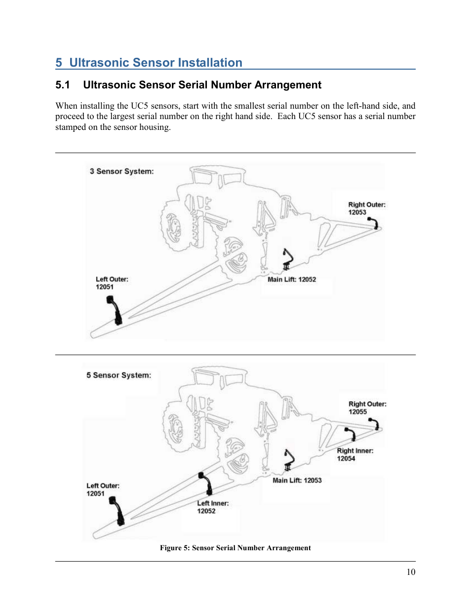 5 ultrasonic sensor installation | NORAC UC5-BC-FT02 User Manual | Page 13 / 35