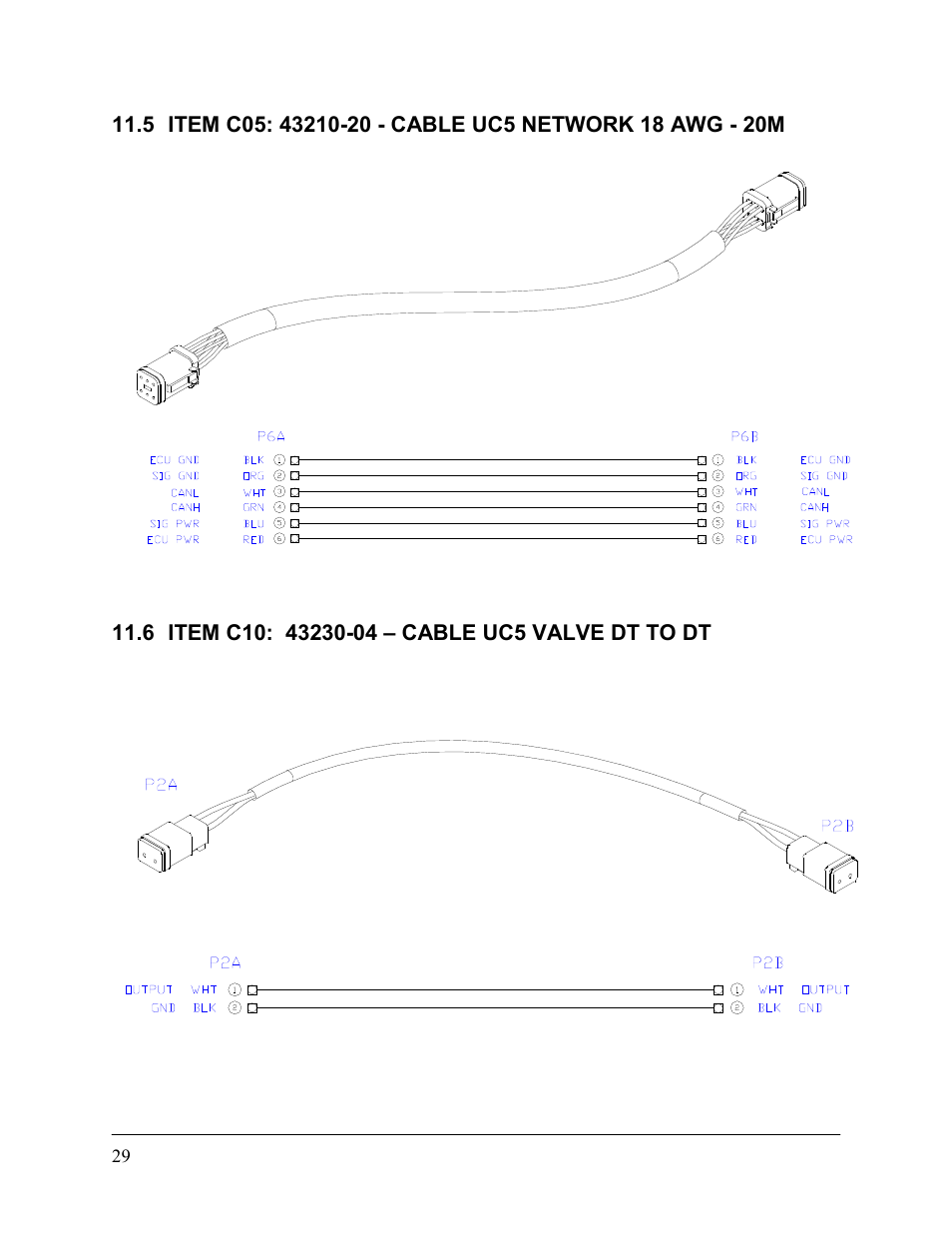 NORAC UC5-BC-FT02 User Manual | Page 32 / 35