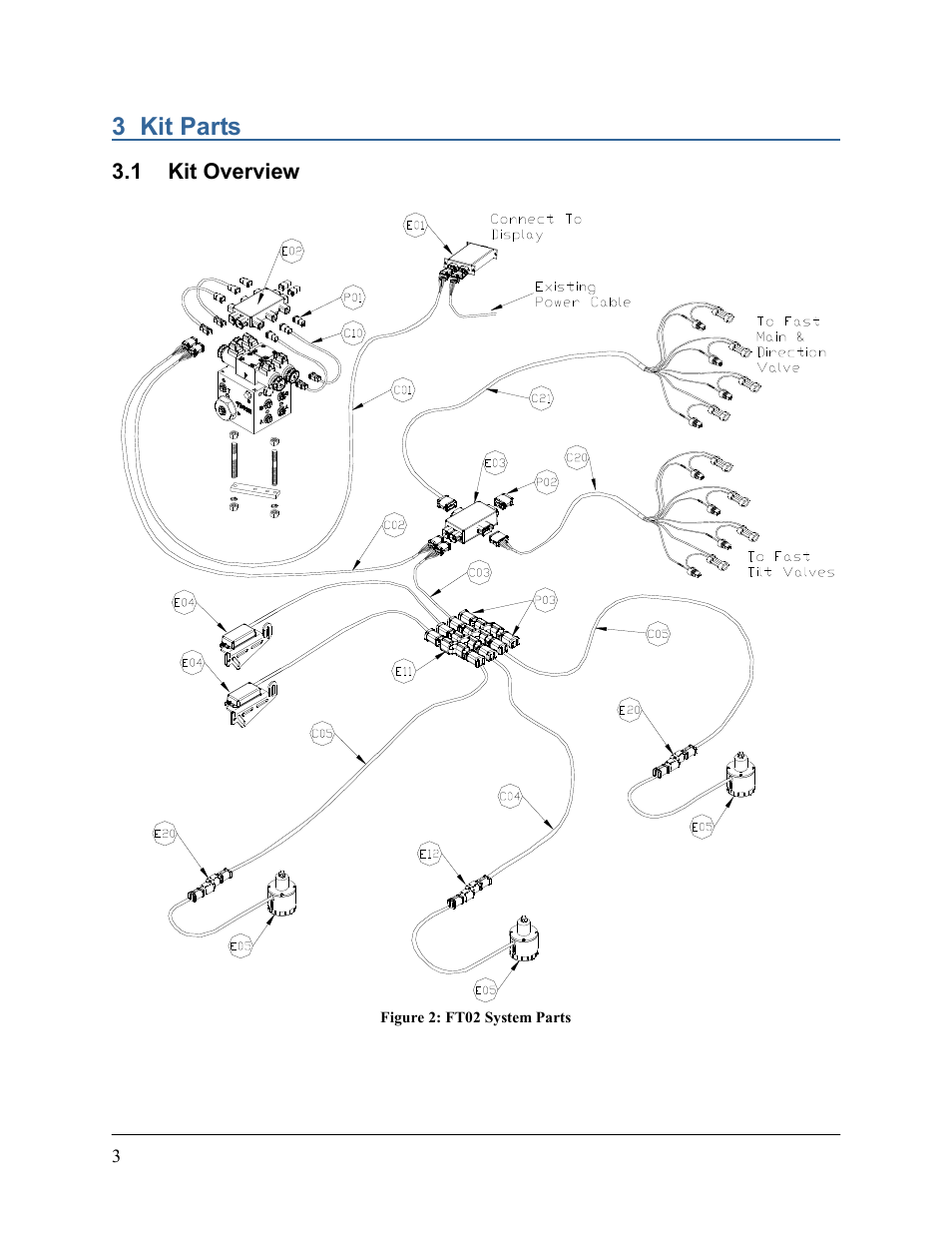 3 kit parts | NORAC UC5-BC-FT02 User Manual | Page 6 / 35