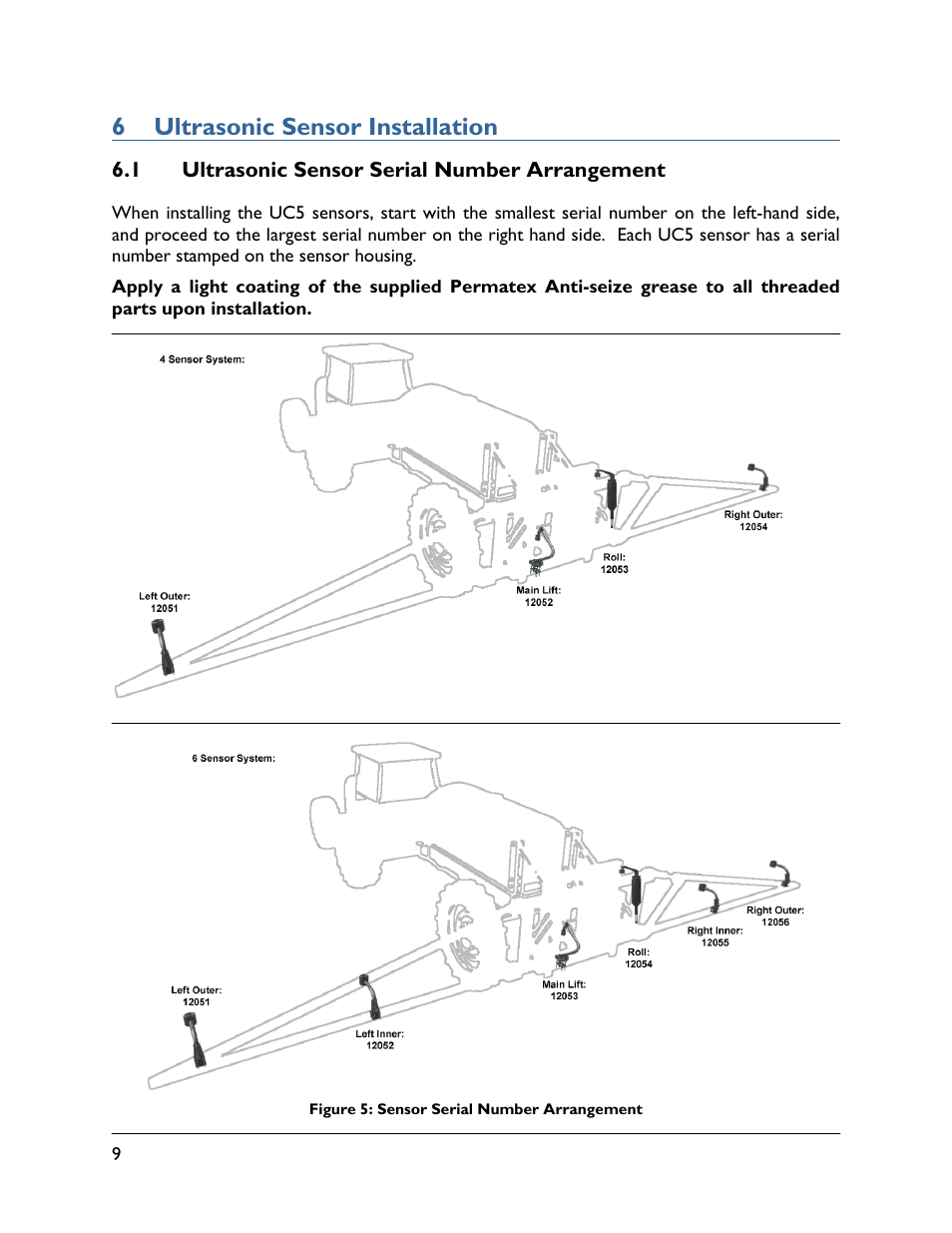 6 ultrasonic sensor installation, 1 ultrasonic sensor serial number arrangement | NORAC UC5-BC-FT02A User Manual | Page 12 / 36