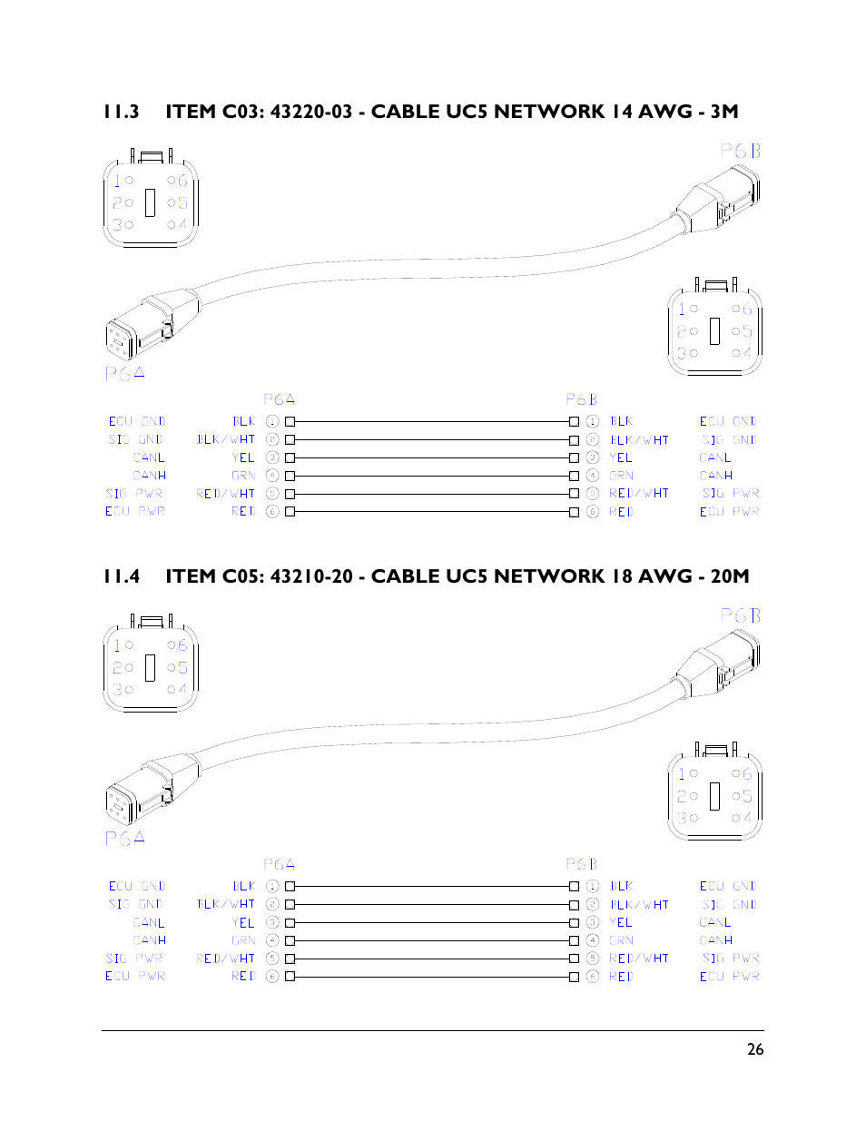 3 item c03: 43220-03, 4 item c05: 43210-20 | NORAC UC5-BC-FT02A User Manual | Page 29 / 36