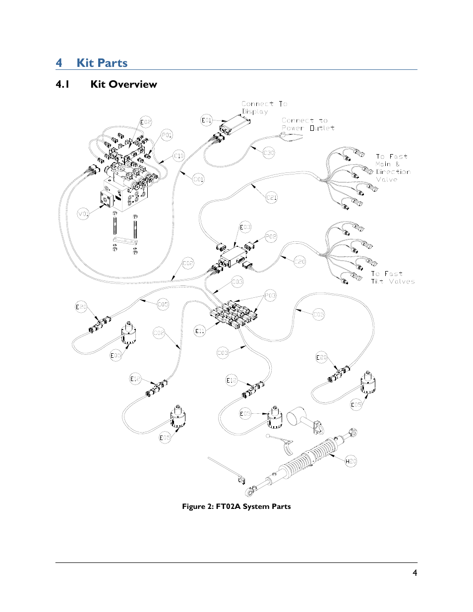 4 kit parts, 1 kit overview | NORAC UC5-BC-FT02A User Manual | Page 7 / 36
