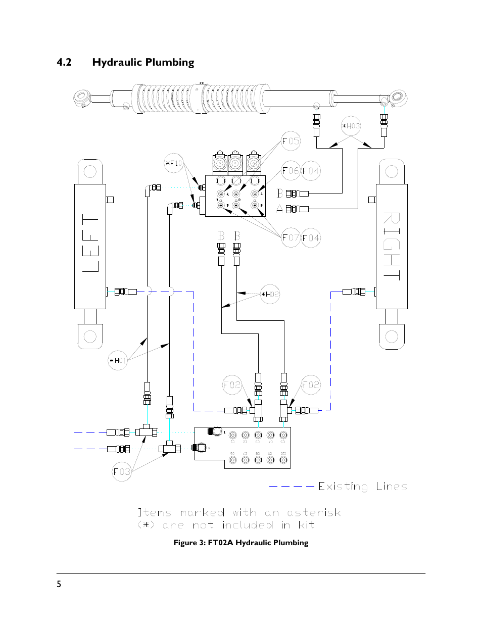 2 hydraulic plumbing | NORAC UC5-BC-FT02A User Manual | Page 8 / 36