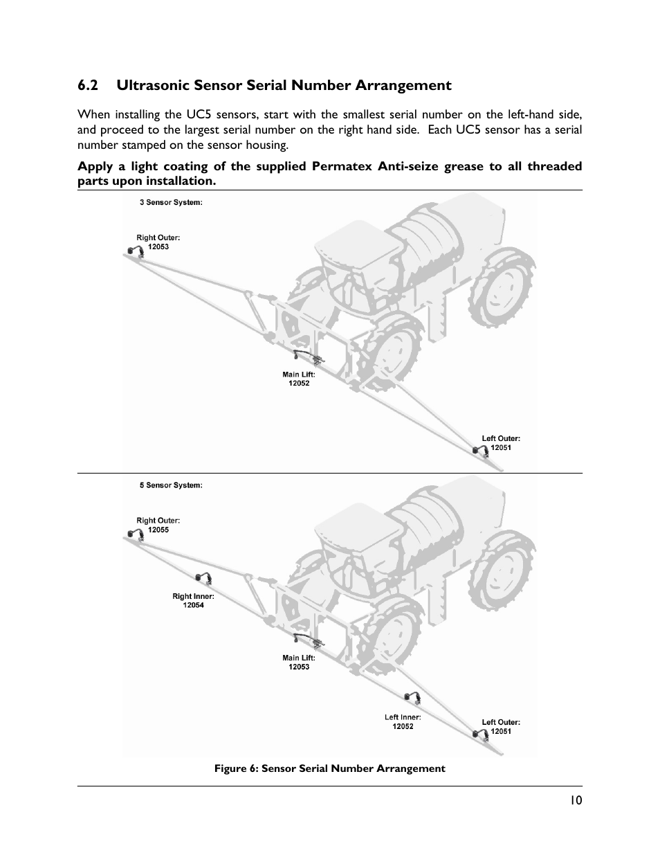 2 ultrasonic sensor serial number arrangement | NORAC UC5-BC-HG01 User Manual | Page 13 / 36