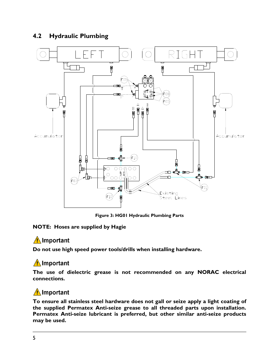 2 hydraulic plumbing | NORAC UC5-BC-HG01 User Manual | Page 8 / 36