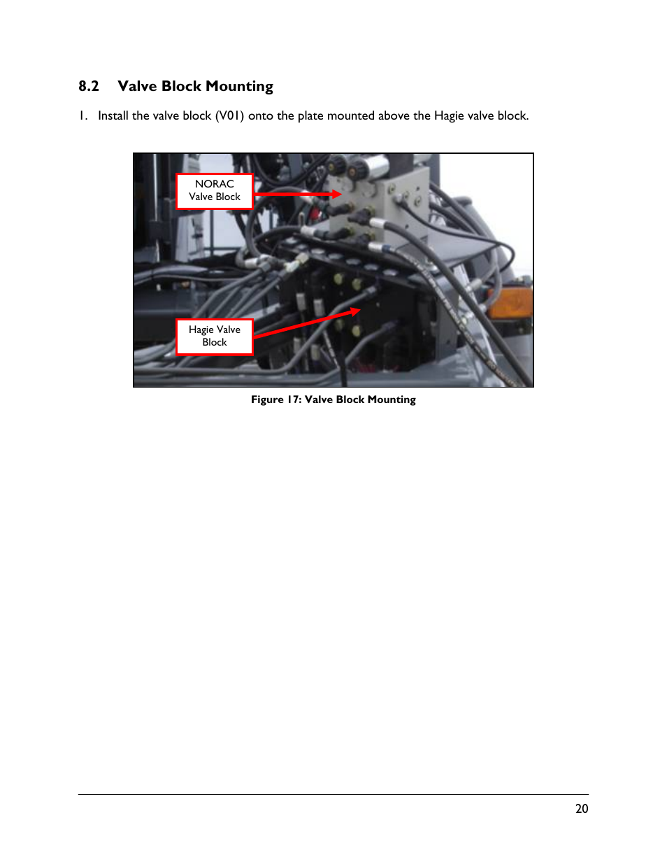 2 valve block mounting | NORAC UC5-BC-HG02 User Manual | Page 23 / 37