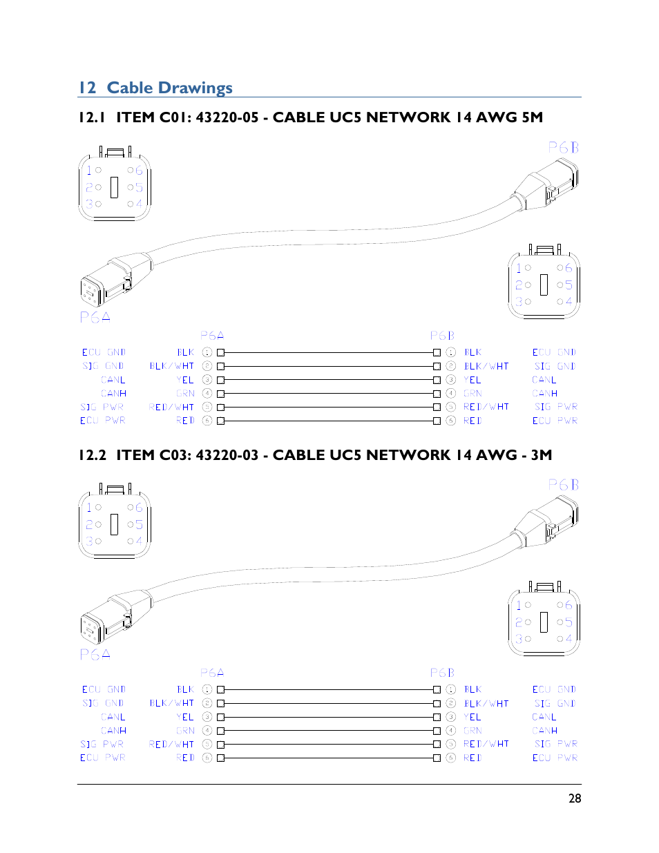 12 cable drawings, 1 item c01: 43220-05, 2 item c03: 43220-03 | NORAC UC5-BC-HG02 User Manual | Page 31 / 37