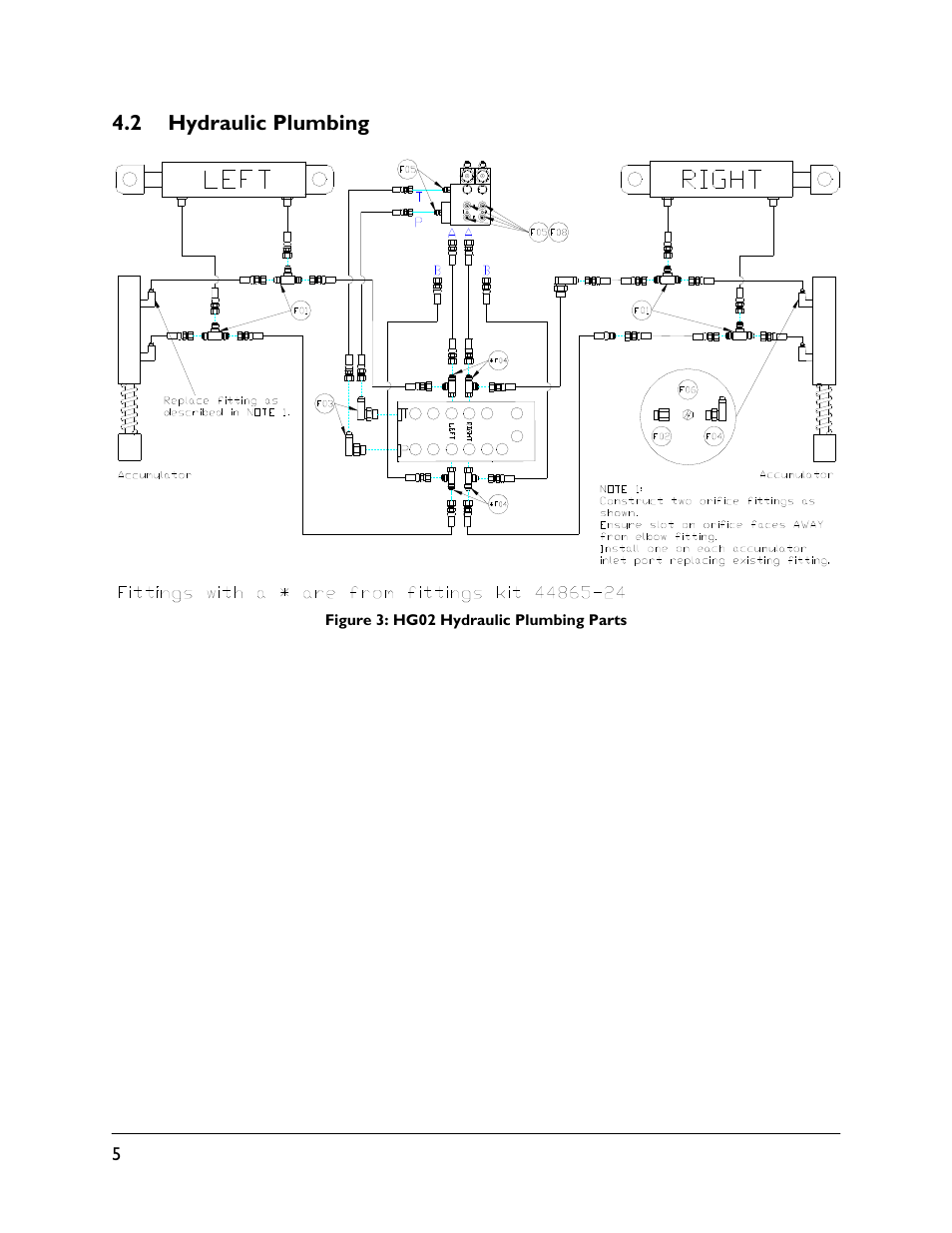 2 hydraulic plumbing | NORAC UC5-BC-HG02 User Manual | Page 8 / 37