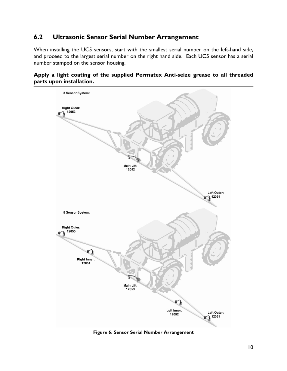 2 ultrasonic sensor serial number arrangement | NORAC UC5-BC-HG03 User Manual | Page 13 / 39