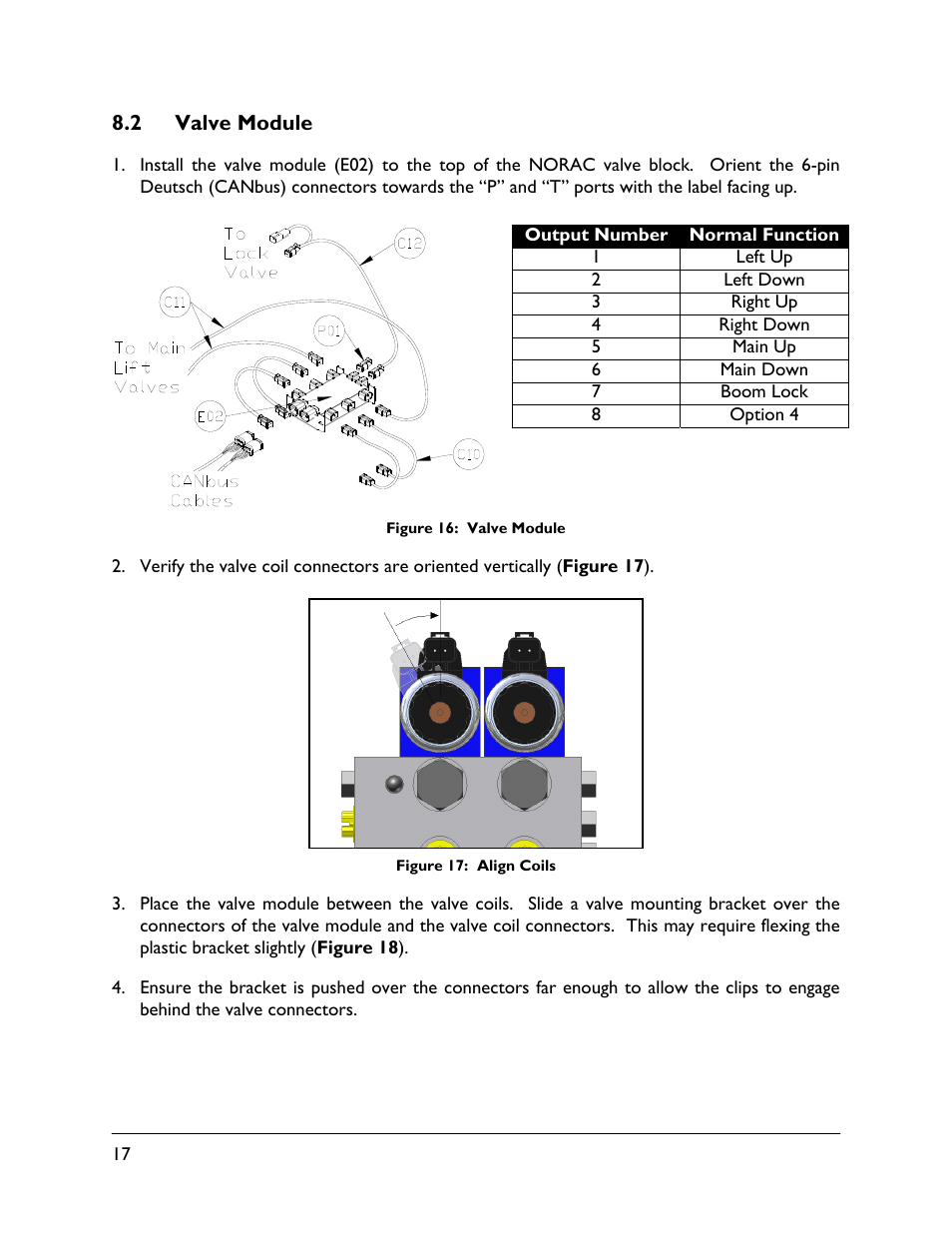 2 valve module | NORAC UC5-BC-HG03 User Manual | Page 20 / 39