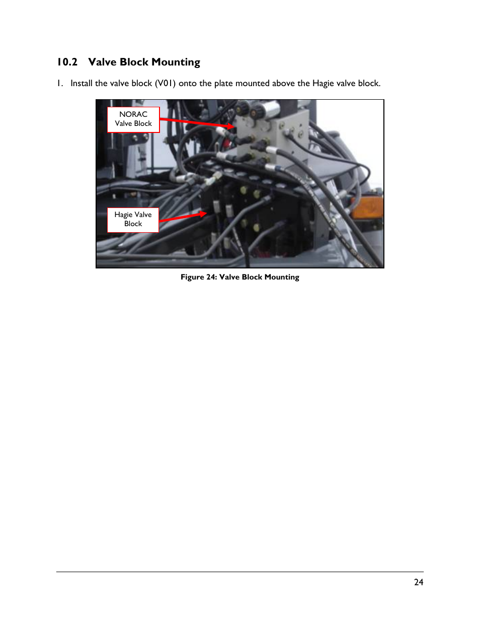 2 valve block mounting | NORAC UC5-BC-HG03 User Manual | Page 27 / 39