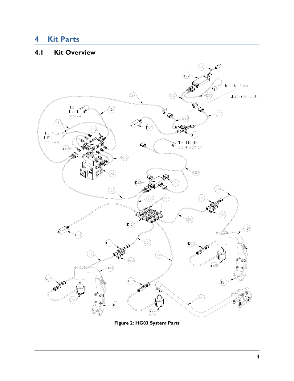 4 kit parts, 1 kit overview | NORAC UC5-BC-HG03 User Manual | Page 7 / 39