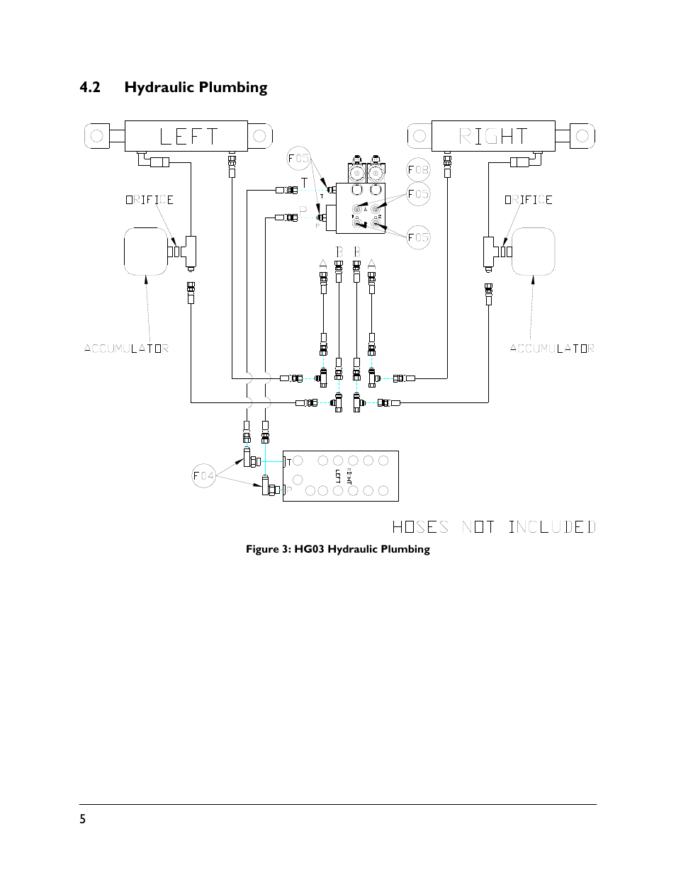 2 hydraulic plumbing | NORAC UC5-BC-HG03 User Manual | Page 8 / 39