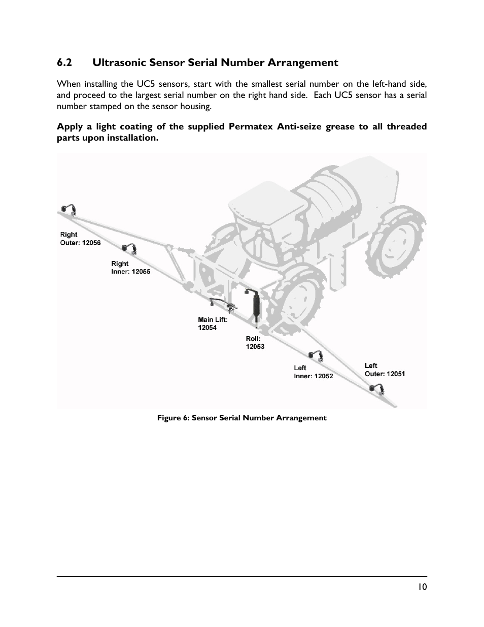 2 ultrasonic sensor serial number arrangement | NORAC UC5-BC-HG04 User Manual | Page 13 / 35