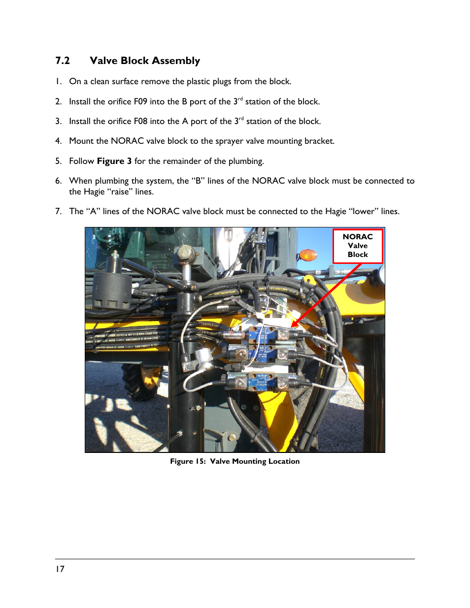 2 valve block assembly | NORAC UC5-BC-HG04 User Manual | Page 20 / 35