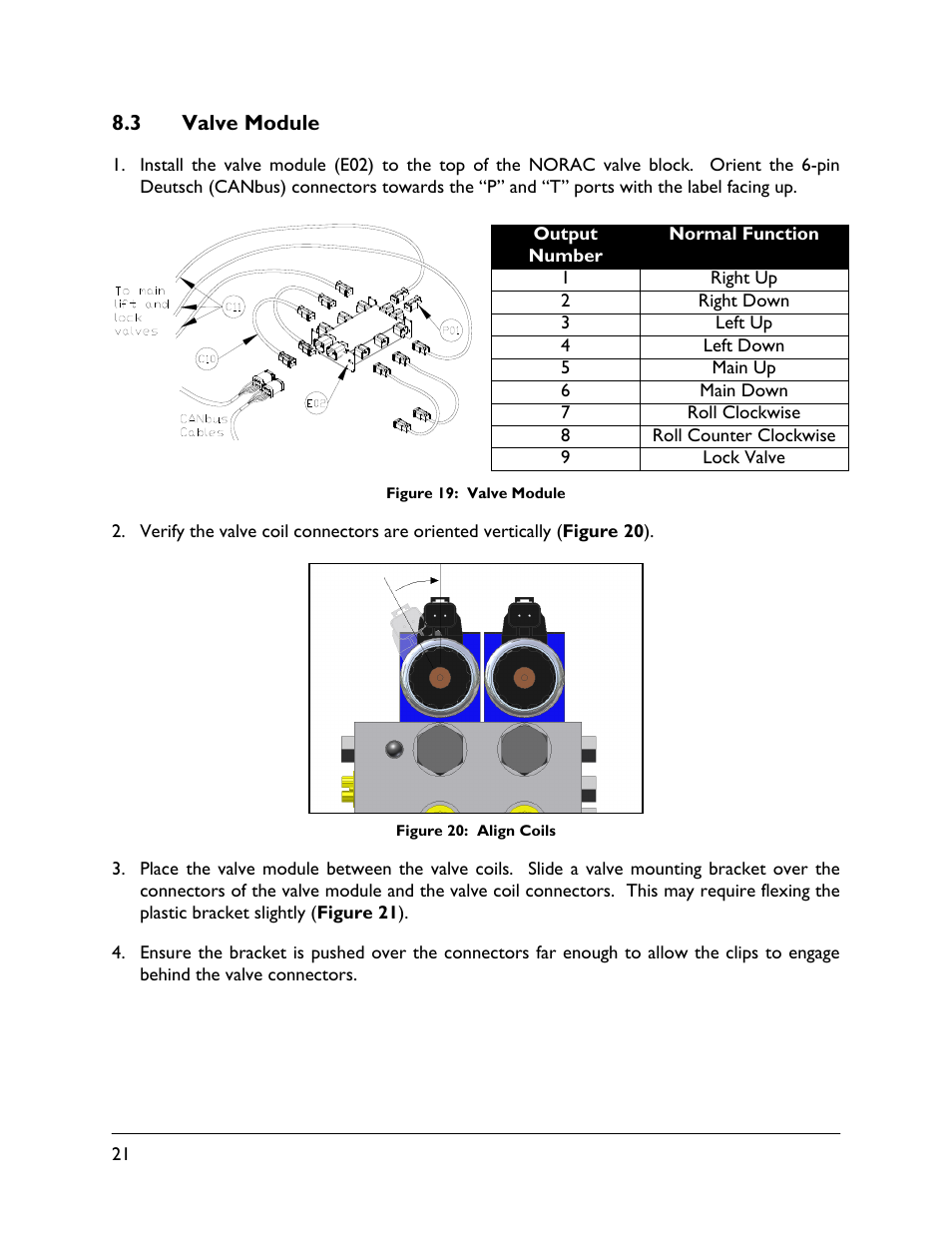 3 valve module | NORAC UC5-BC-HG04 User Manual | Page 24 / 35