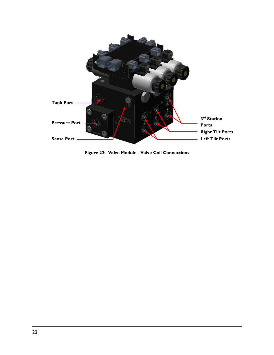 NORAC UC5-BC-HG04 User Manual | Page 26 / 35