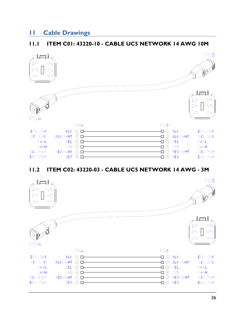 11 cable drawings, 1 item c01: 43220-10, 2 item c02: 43220-03 | NORAC UC5-BC-HG04 User Manual | Page 29 / 35