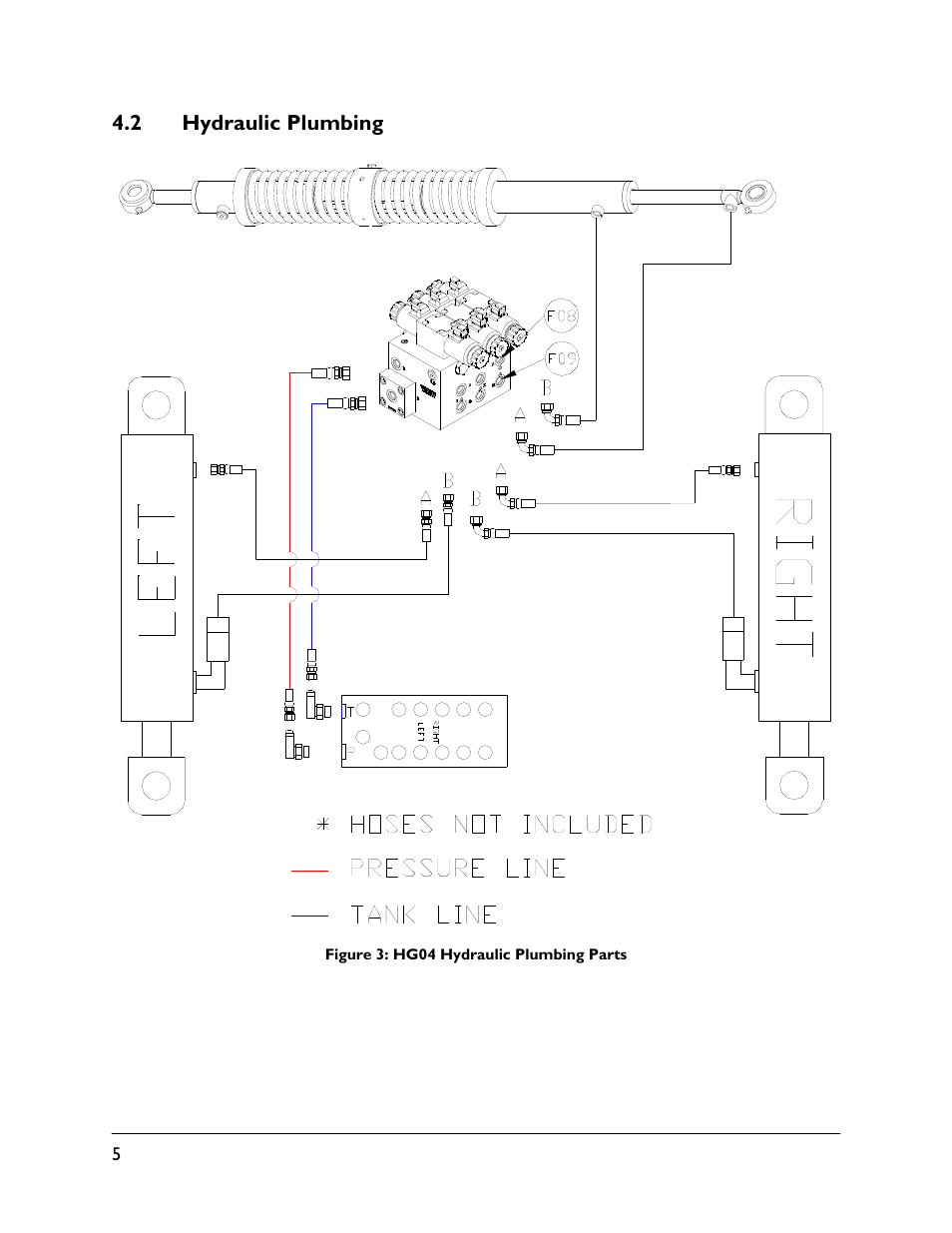 2 hydraulic plumbing | NORAC UC5-BC-HG04 User Manual | Page 8 / 35