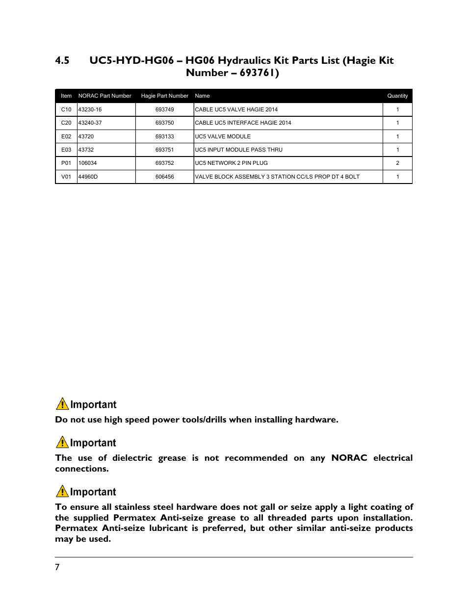 5 uc5-hyd-hg06 | NORAC UC5-BC-HG06 User Manual | Page 10 / 35