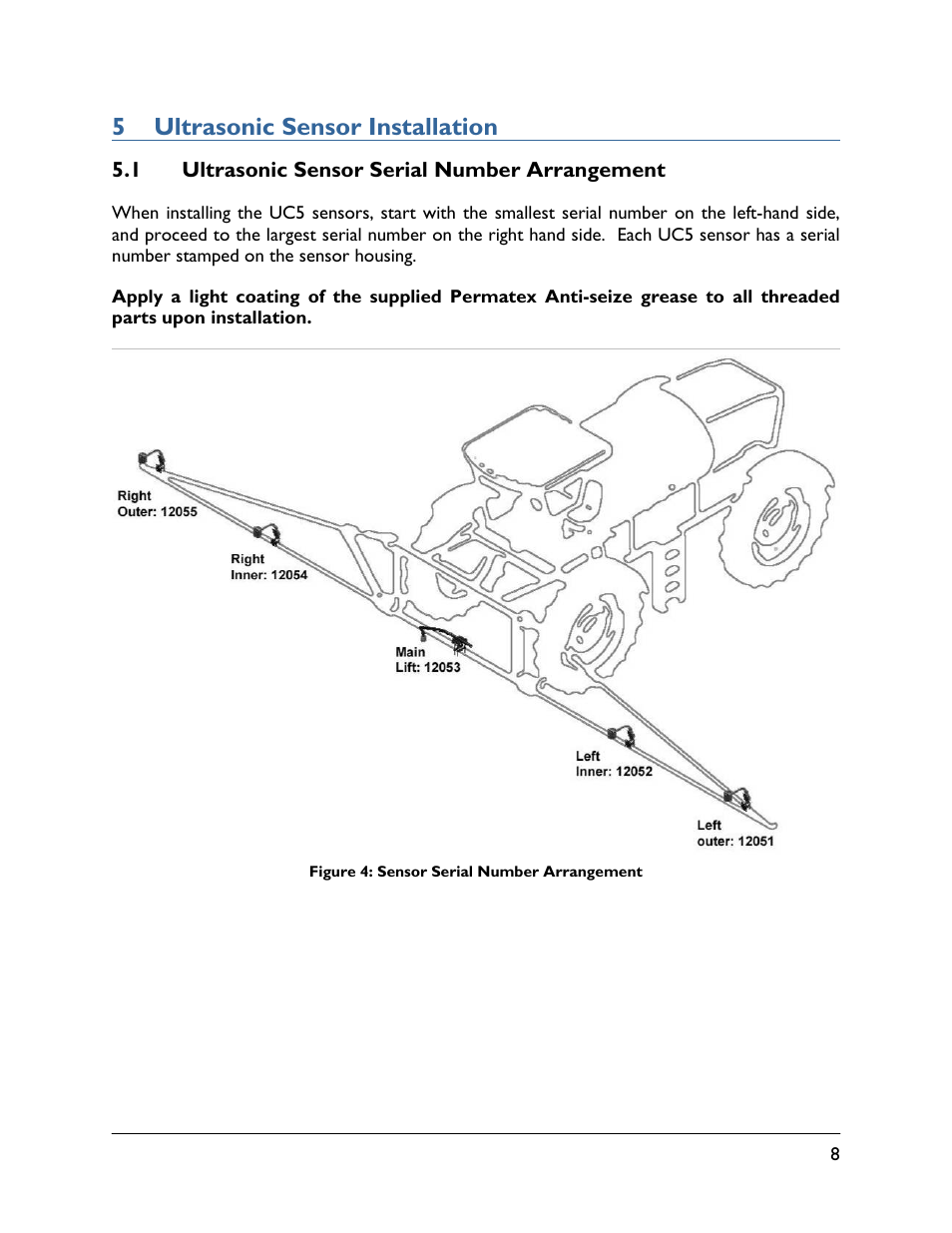 5 ultrasonic sensor installation, 1 ultrasonic sensor serial number arrangement | NORAC UC5-BC-HG06 User Manual | Page 11 / 35