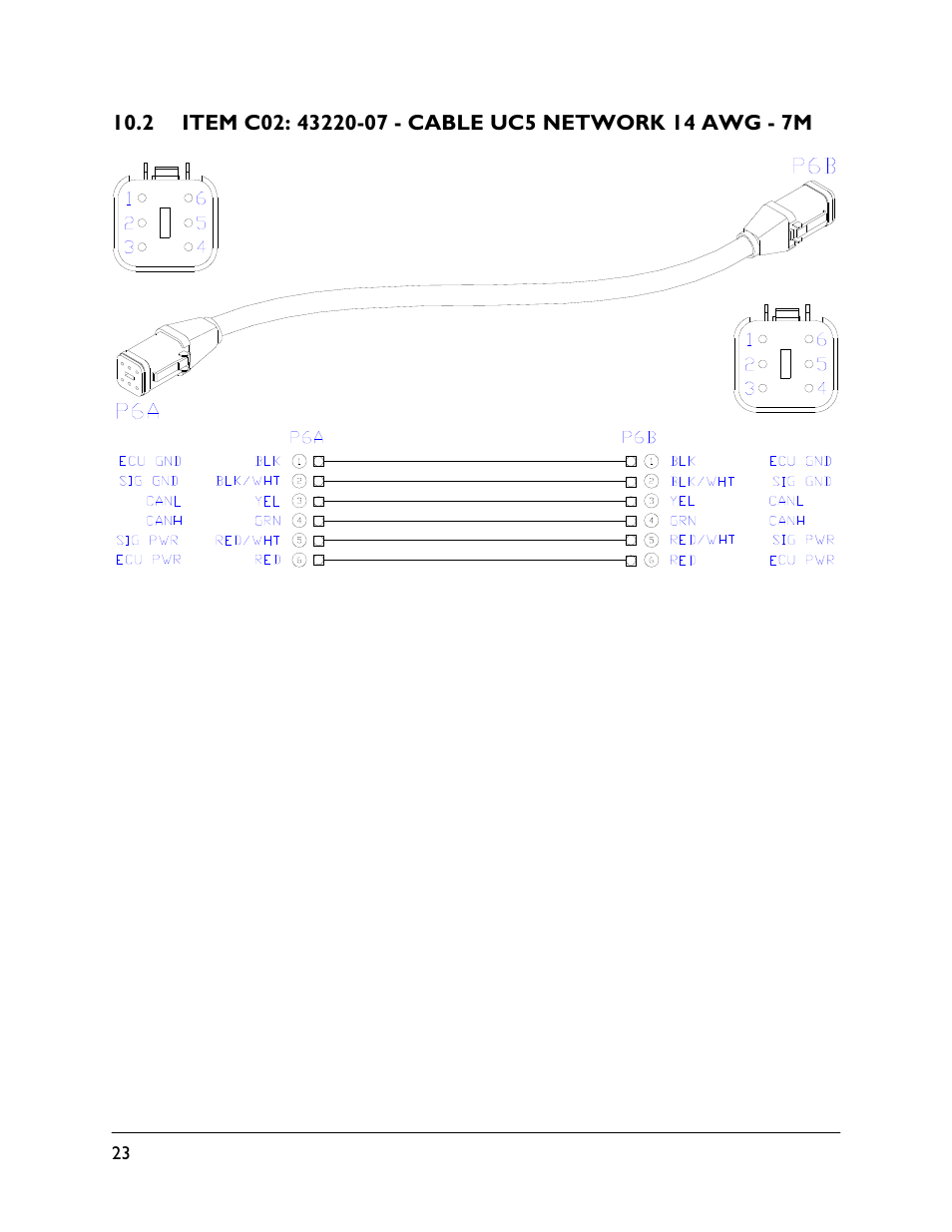 2 item c02: 43220-07 | NORAC UC5-BC-HG06 User Manual | Page 26 / 35