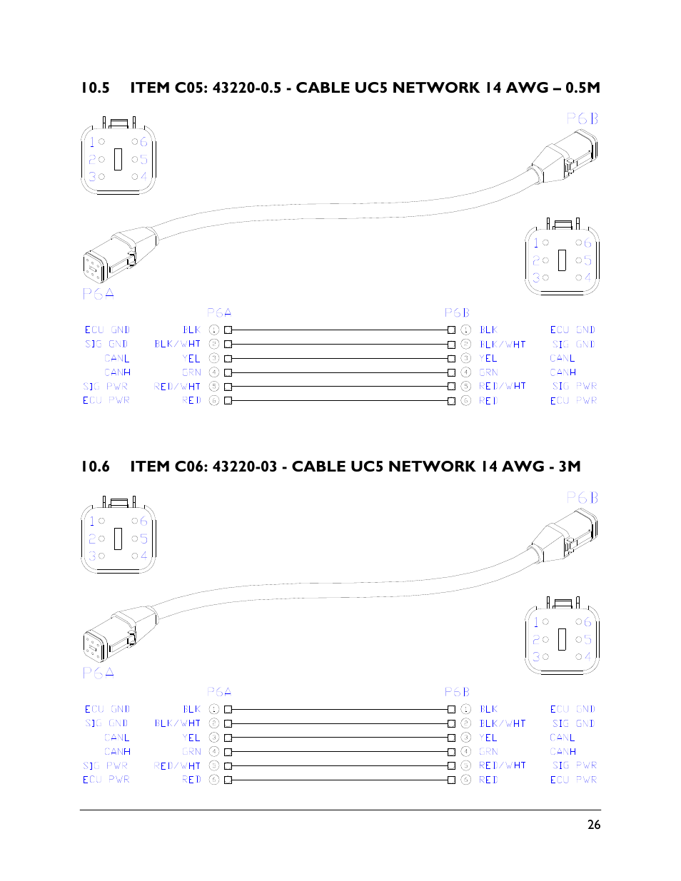 5 item c05: 43220-0.5, 6 item c06: 43220-03 | NORAC UC5-BC-HG06 User Manual | Page 29 / 35