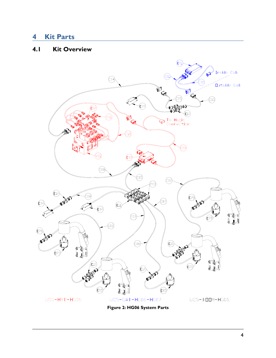 4 kit parts, 1 kit overview | NORAC UC5-BC-HG06 User Manual | Page 7 / 35