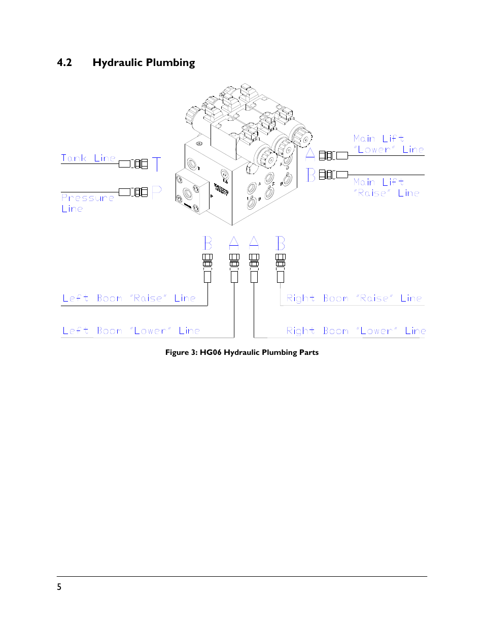 2 hydraulic plumbing | NORAC UC5-BC-HG06 User Manual | Page 8 / 35