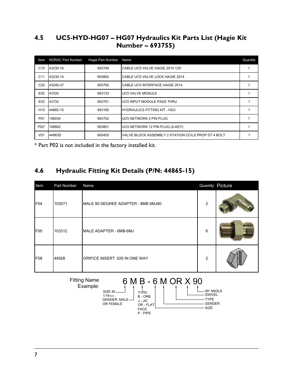 5 uc5-hyd-hg07, 6 hydraulic fitting kit details (p/n: 44865-15), 6 m b - 6 m or x 90 | Fitting name example | NORAC UC5-BC-HG07 User Manual | Page 10 / 40