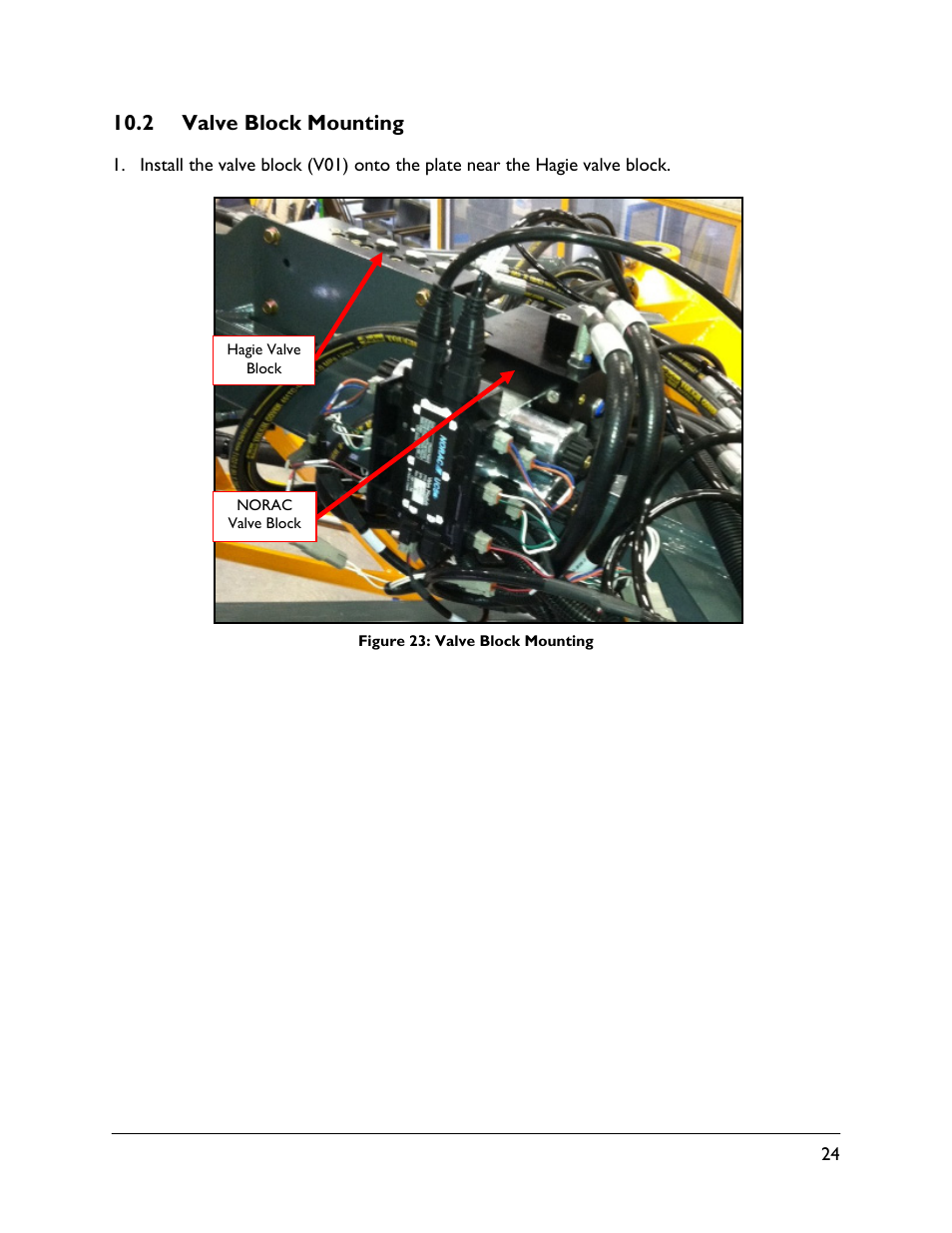 2 valve block mounting | NORAC UC5-BC-HG07 User Manual | Page 27 / 40