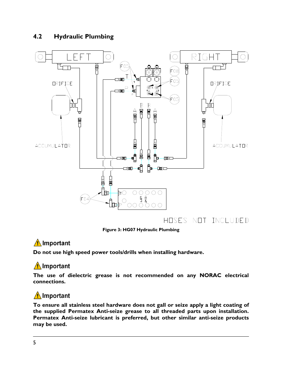 2 hydraulic plumbing | NORAC UC5-BC-HG07 User Manual | Page 8 / 40