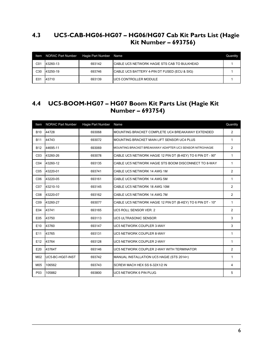 3 uc5-cab-hg06-hg07, 4 uc5-boom-hg07 | NORAC UC5-BC-HG07 User Manual | Page 9 / 40
