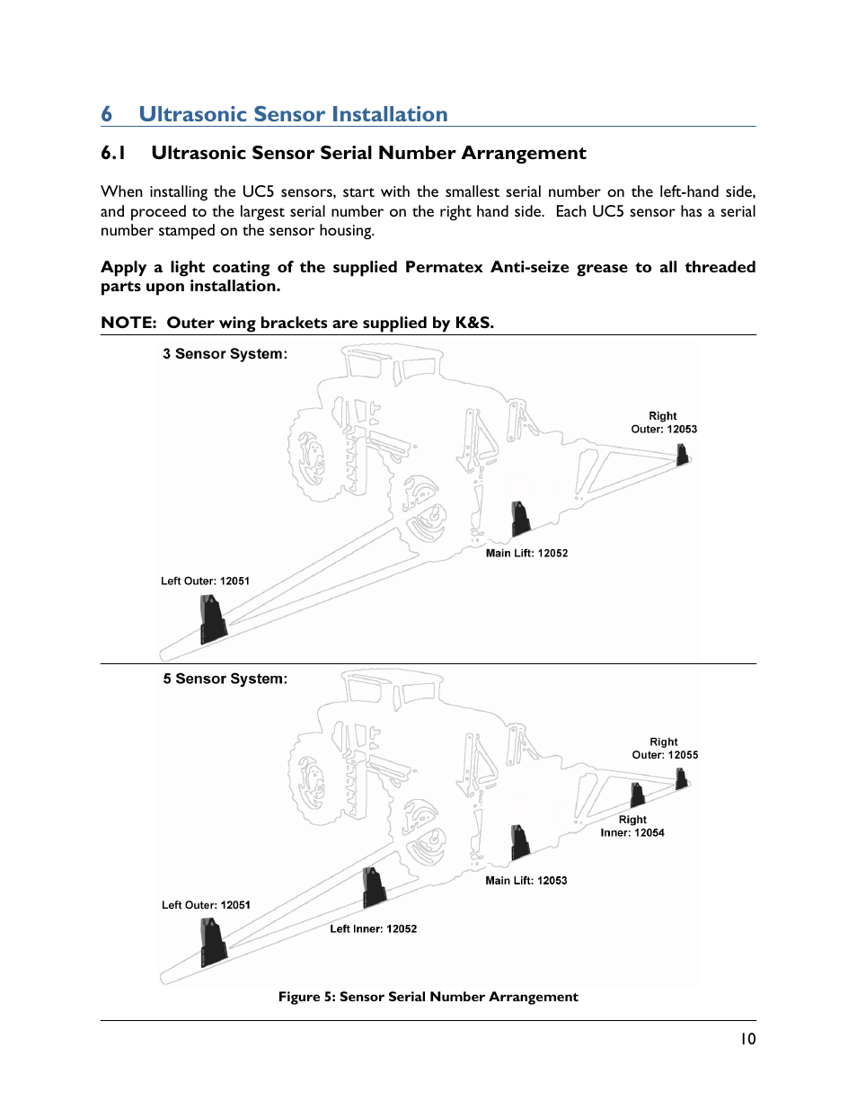 6 ultrasonic sensor installation, 1 ultrasonic sensor serial number arrangement | NORAC UC5-BC-KS01 User Manual | Page 13 / 44