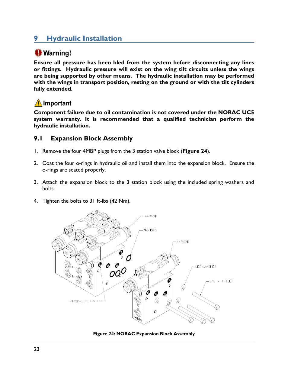 9 hydraulic installation, 1 expansion block assembly | NORAC UC5-BC-KS01 User Manual | Page 26 / 44