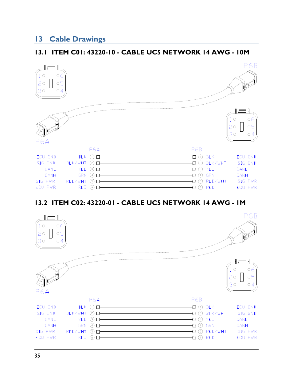 13 cable drawings, 1 item c01: 43220-10, 2 item c02: 43220-01 | NORAC UC5-BC-KS01 User Manual | Page 38 / 44