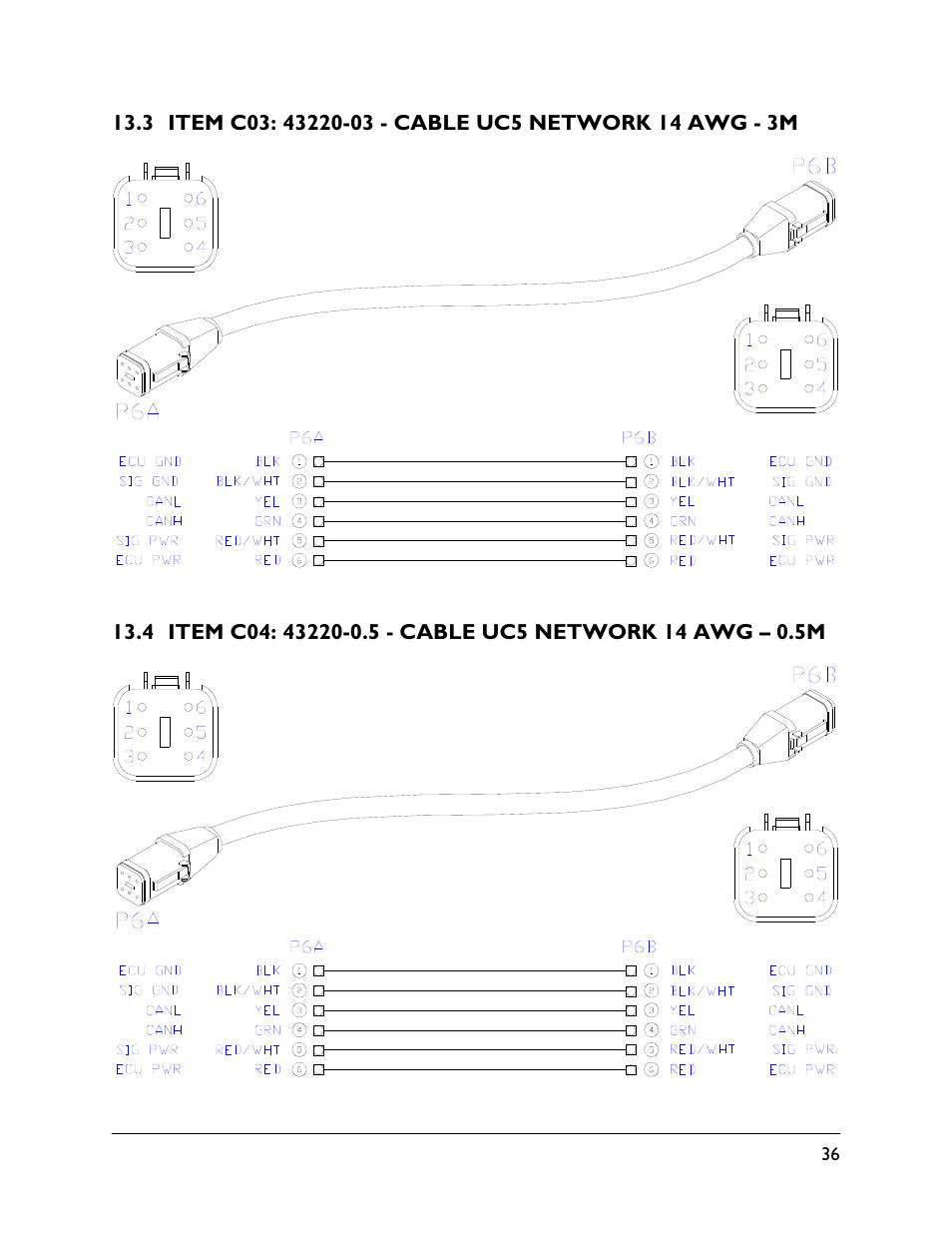 3 item c03: 43220-03, 4 item c04: 43220-0.5 | NORAC UC5-BC-KS01 User Manual | Page 39 / 44